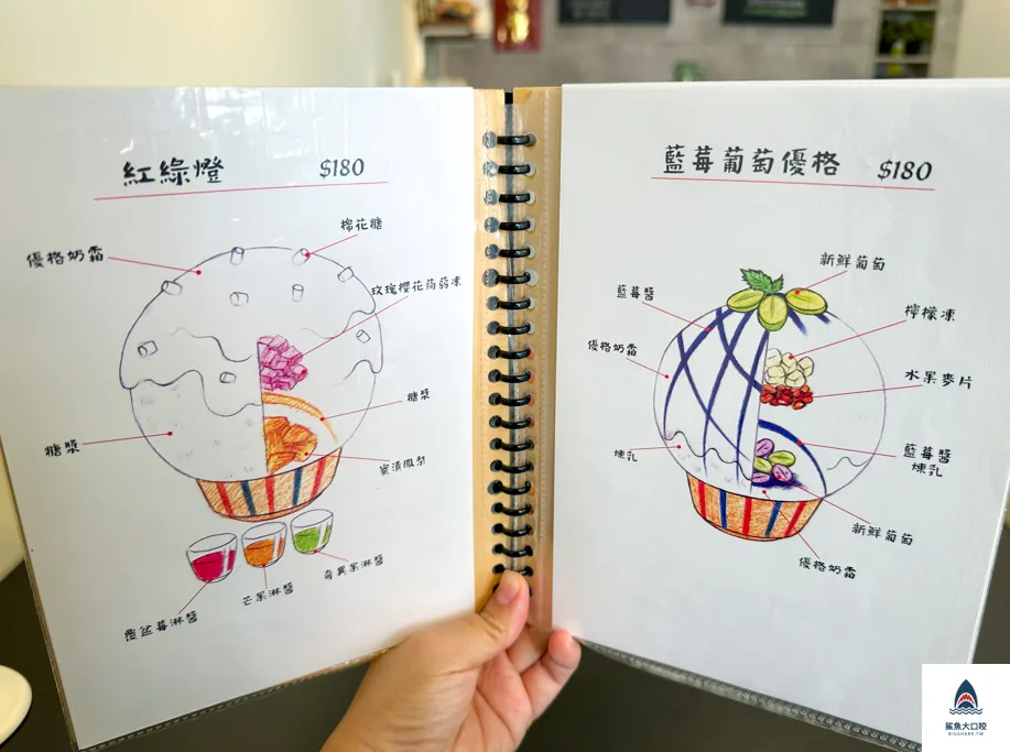 台中冰店,美美庵,台中日式刨冰 @鯊魚大口咬