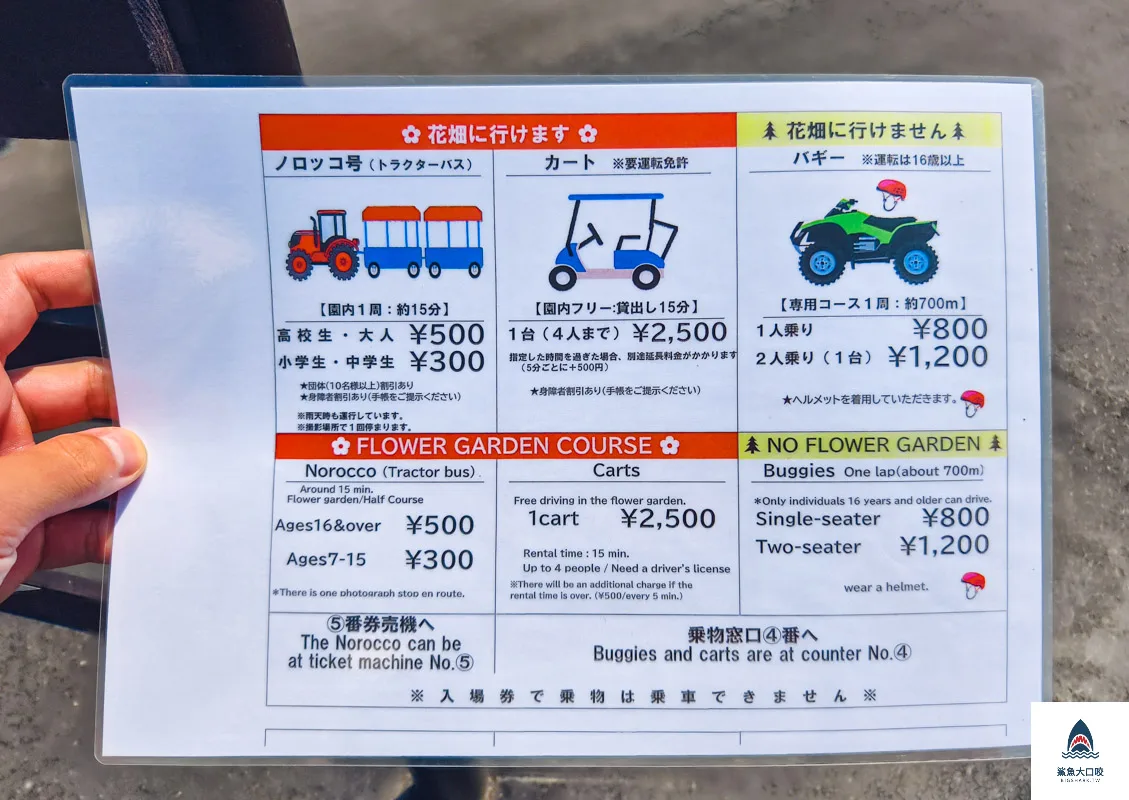 四季彩之丘開放時間,四季彩之丘,四季彩之丘門票 @鯊魚大口咬 四季彩之丘開放時間,四季彩之丘,四季彩之丘門票 @鯊魚大口咬