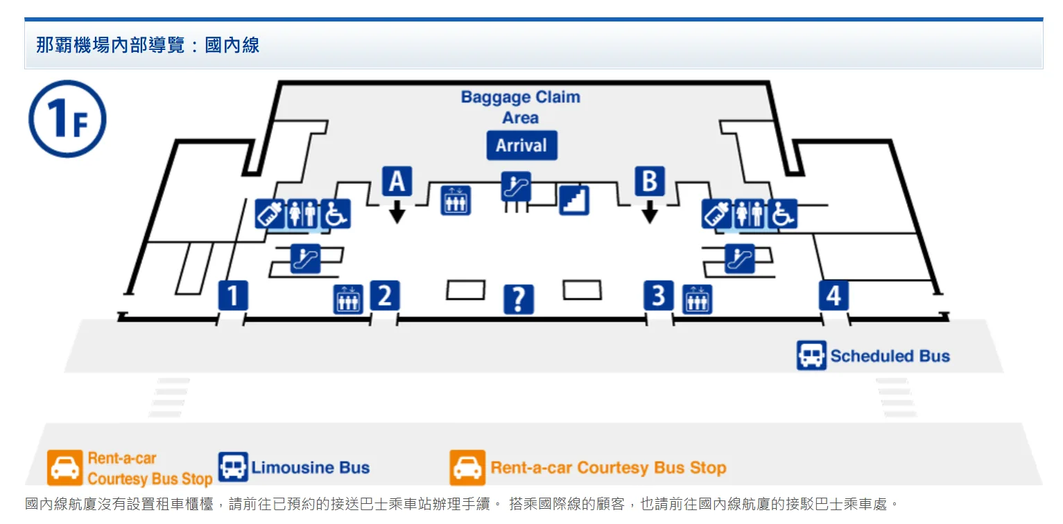 沖繩租車,Jnet Rental Car,okinawa Jnet Rental Car,沖繩租車Jnet Rental Car那霸空港,沖繩租車Jnet Rental Car @鯊魚大口咬