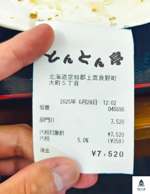上富良野Tonton Tei豬肉亭,上富良野Tonton Tei,Tonton Tei @鯊魚大口咬 上富良野Tonton Tei豬肉亭,上富良野Tonton Tei,Tonton Tei @鯊魚大口咬