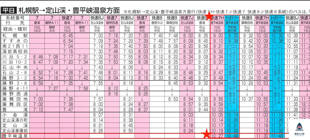 豐平峽溫泉,定山溪溫泉,札幌溫泉推薦,豐平峽溫泉交通 @鯊魚大口咬 豐平峽溫泉,定山溪溫泉,札幌溫泉推薦,豐平峽溫泉交通 @鯊魚大口咬