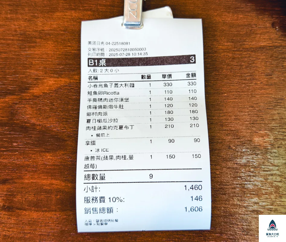 台中早午餐,南屯美食,黎明新村美食,美滿日光,美滿日光菜單,台中美食 @鯊魚大口咬 台中早午餐,南屯美食,黎明新村美食,美滿日光,美滿日光菜單,台中美食 @鯊魚大口咬