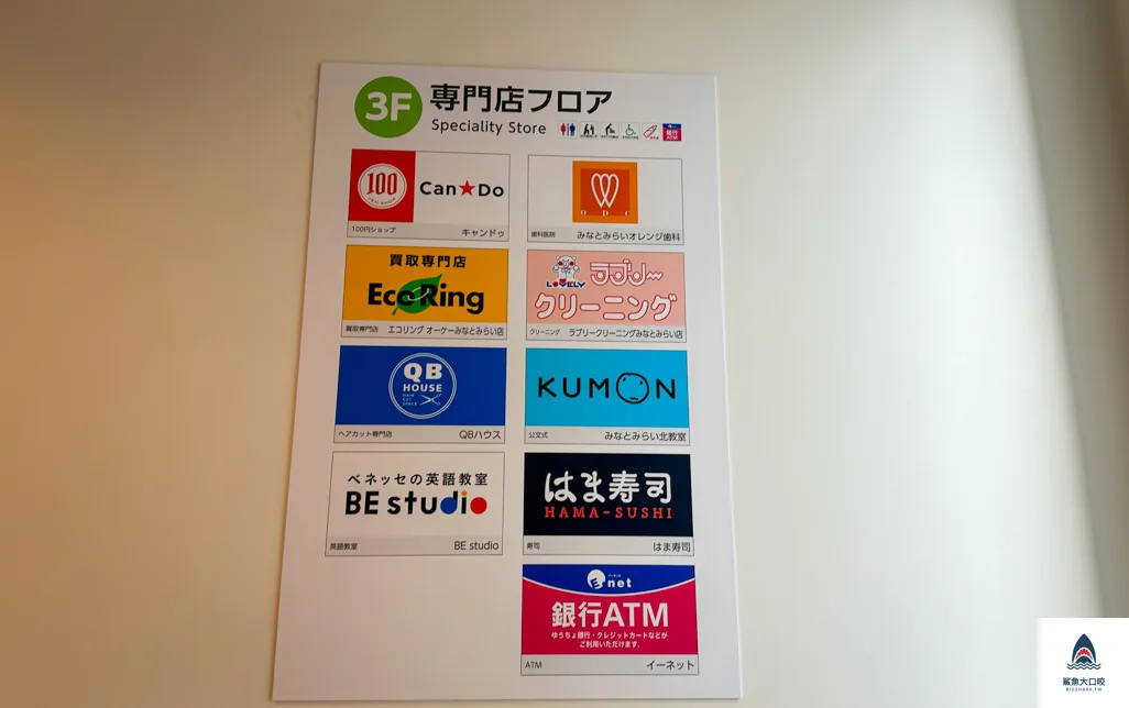 OK超市OK港未來店,橫濱超市,橫濱購物,東京購物,橫濱西松屋 @鯊魚大口咬