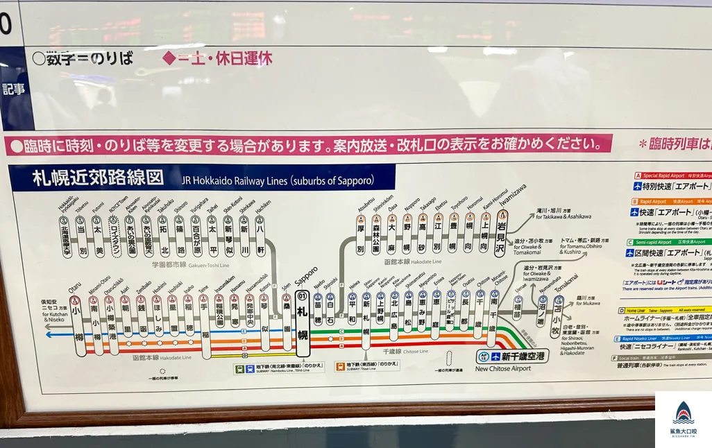 北海道超市,永旺札幌桑園店,札幌aeon,札幌超市,AEON札幌桑園店,aeon永旺購物商場,aeon桑園,aeon退稅,北海道aeon,北海道購物 @鯊魚大口咬 北海道超市,永旺札幌桑園店,札幌aeon,札幌超市,AEON札幌桑園店,aeon永旺購物商場,aeon桑園,aeon退稅,北海道aeon,北海道購物 @鯊魚大口咬
