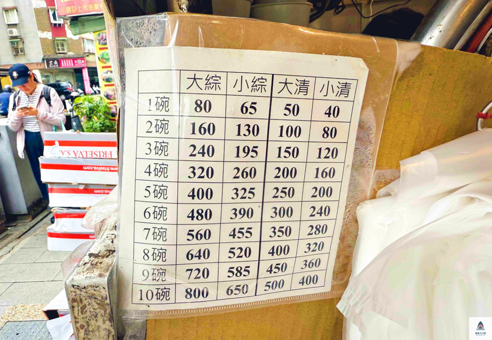 六張犁美食推薦,樂業麵線,台北好吃麵線推薦,台北樂業麵線 @鯊魚大口咬