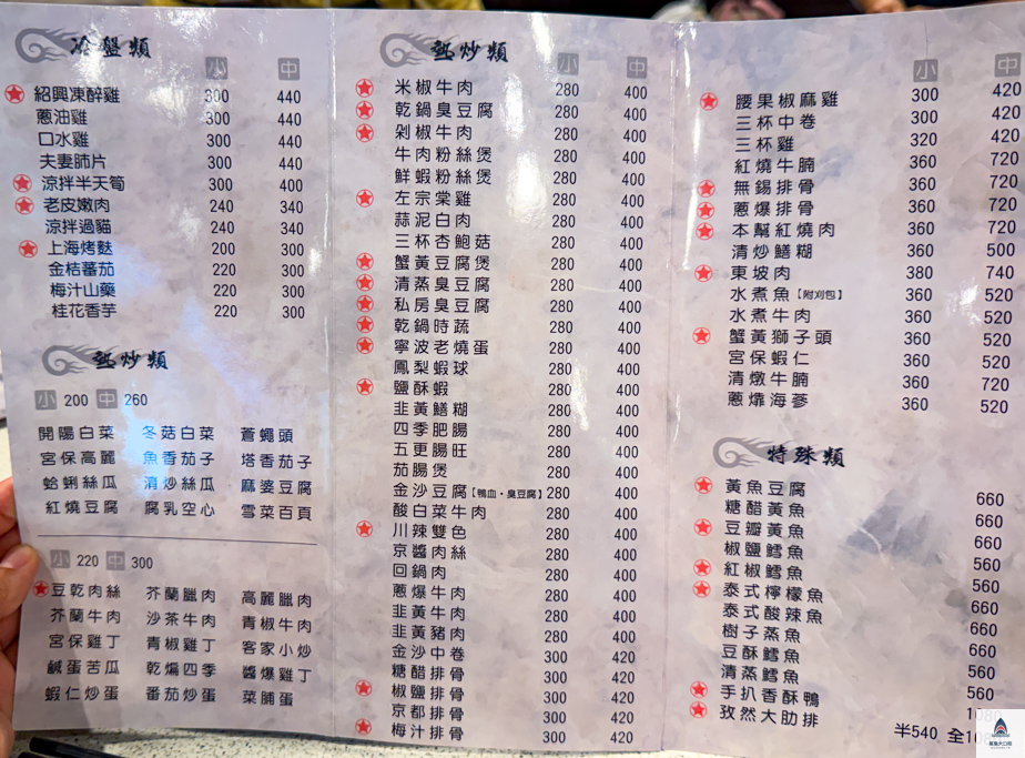 陸品小館,陸品川浙名菜,六張犁美食推薦,台北美食,六張犁合菜,台北美食推薦,大安美食,台北合菜推薦,台北合菜,大安合菜推薦 @鯊魚大口咬