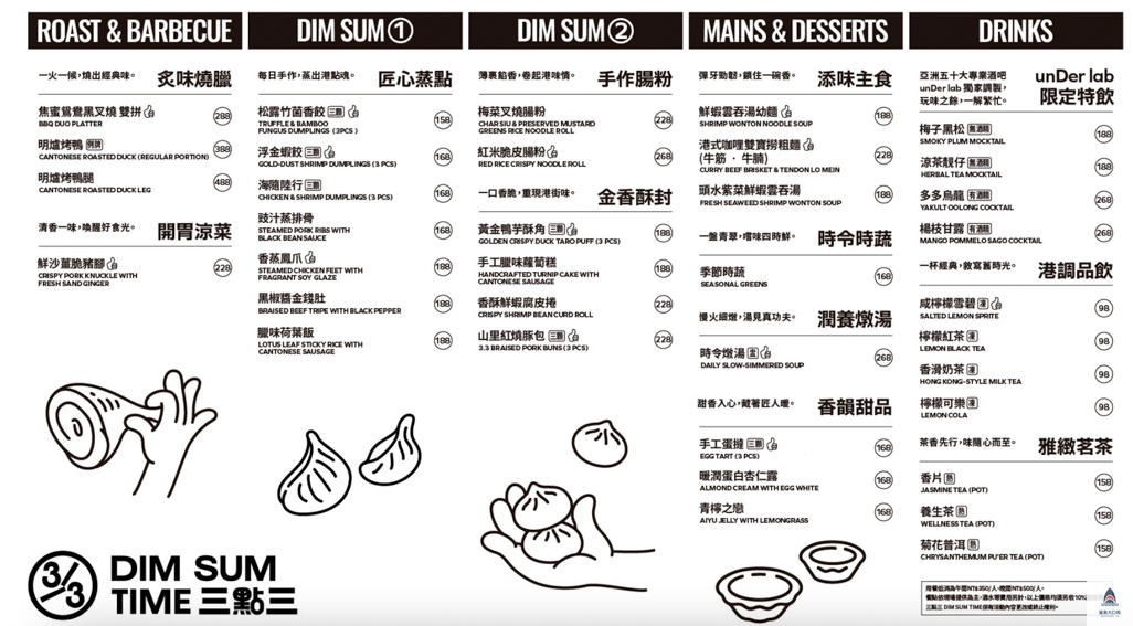 三點三,南京復興美食,台北港式飲茶,港式飲茶香港主廚,台北美食,松山美食,小巨蛋美食,DUM SUM @鯊魚大口咬 三點三,南京復興美食,台北港式飲茶,港式飲茶香港主廚,台北美食,松山美食,小巨蛋美食,DUM SUM @鯊魚大口咬