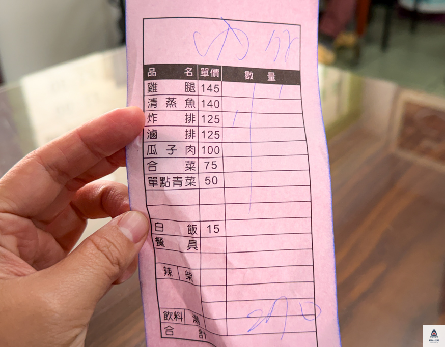 台中北區美食,石蜜園便當,台中好吃便當推薦,中國醫美食推薦 @鯊魚大口咬