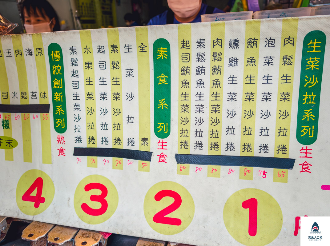 阿弘潤餅,阿弘潤餅菜單 @鯊魚大口咬 阿弘潤餅,阿弘潤餅菜單 @鯊魚大口咬