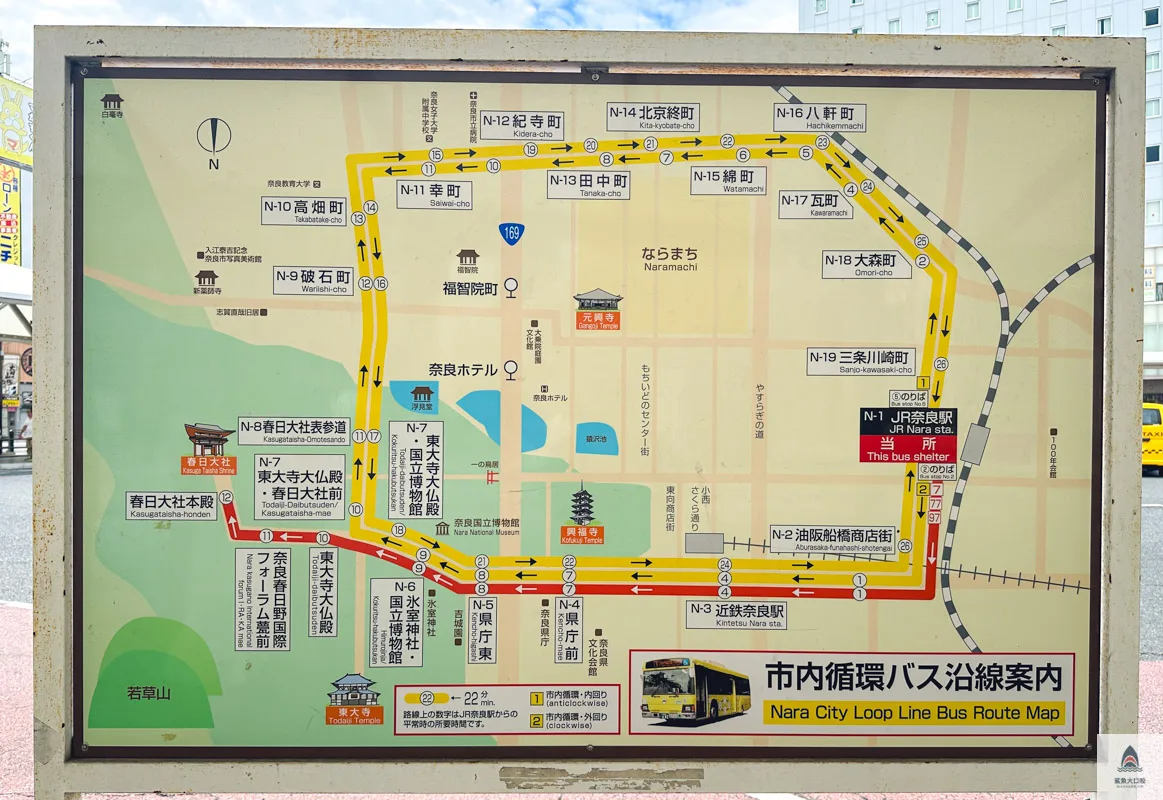 奈良美食,奈良景點,奈良一日遊,奈良攻略,奈良懶人包 @鯊魚大口咬
