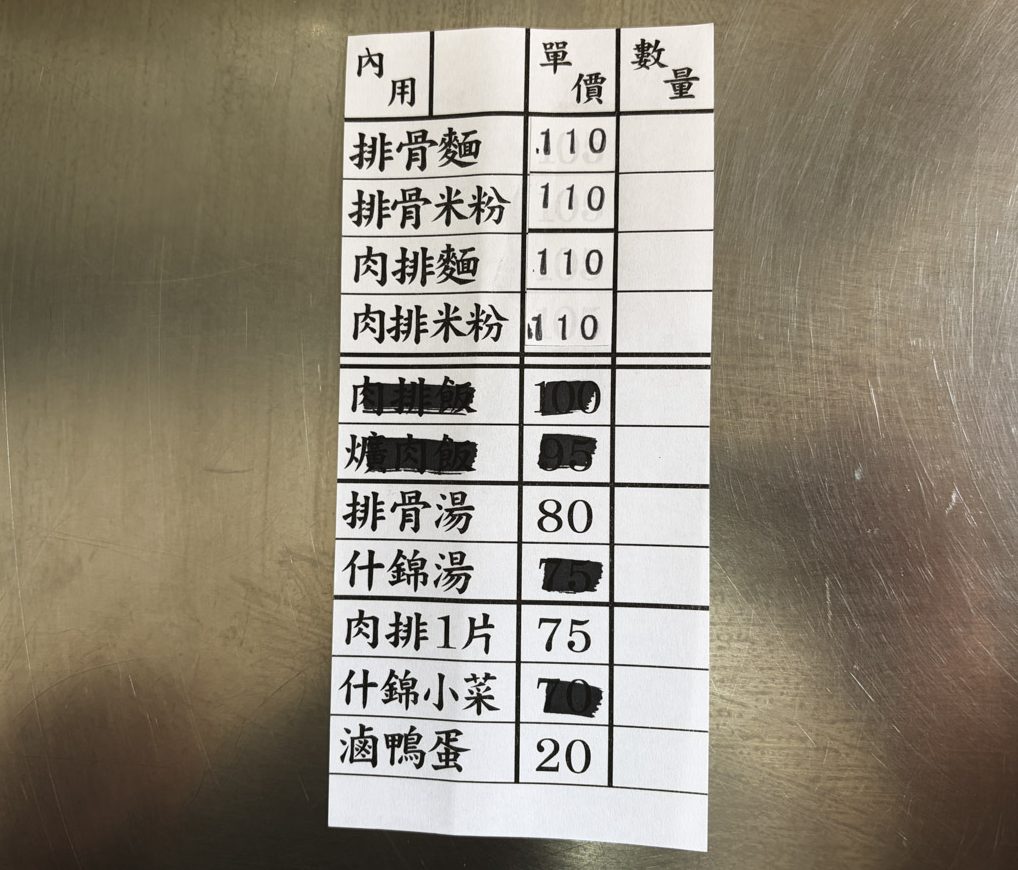 富春街排骨麵店,富春街排骨麵店菜單 @鯊魚大口咬