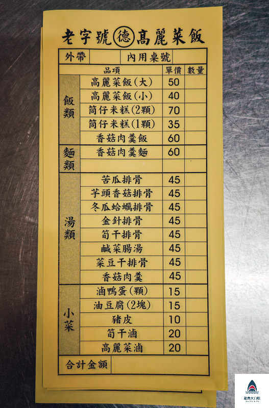 老字號德高麗菜飯,老字號德高麗菜飯菜單 @鯊魚大口咬