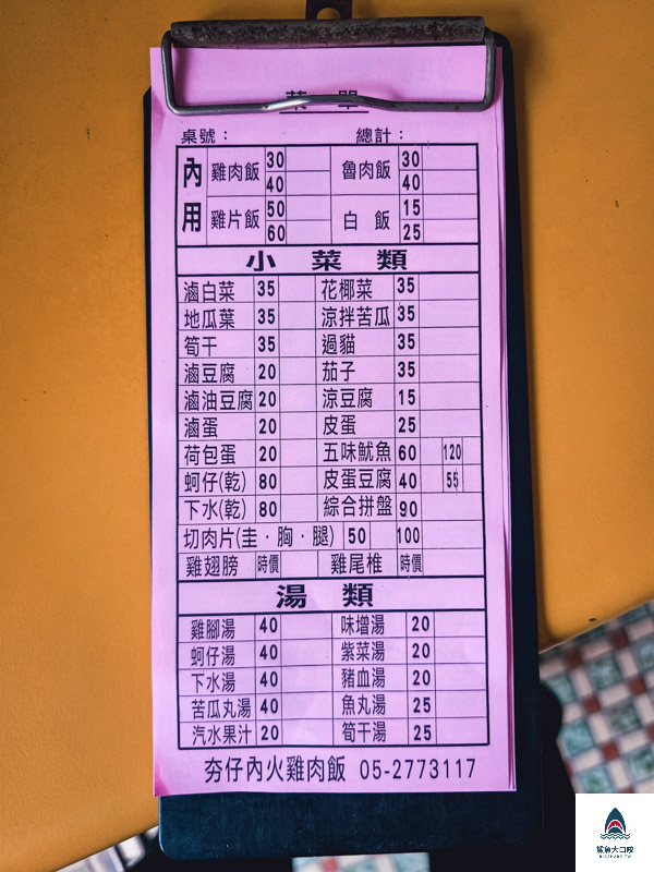 夯仔內火雞肉飯,夯仔內火雞肉飯菜單 @鯊魚大口咬 夯仔內火雞肉飯,夯仔內火雞肉飯菜單 @鯊魚大口咬
