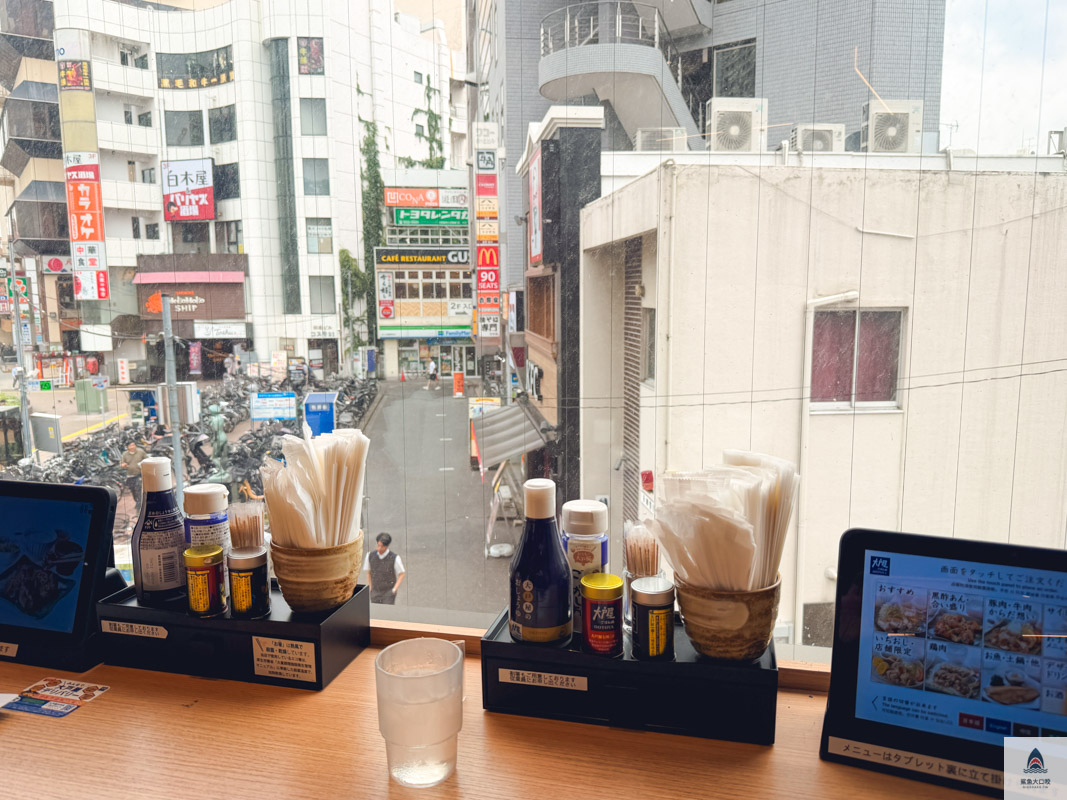 日本連鎖美食推薦,日本大戶屋 @鯊魚大口咬