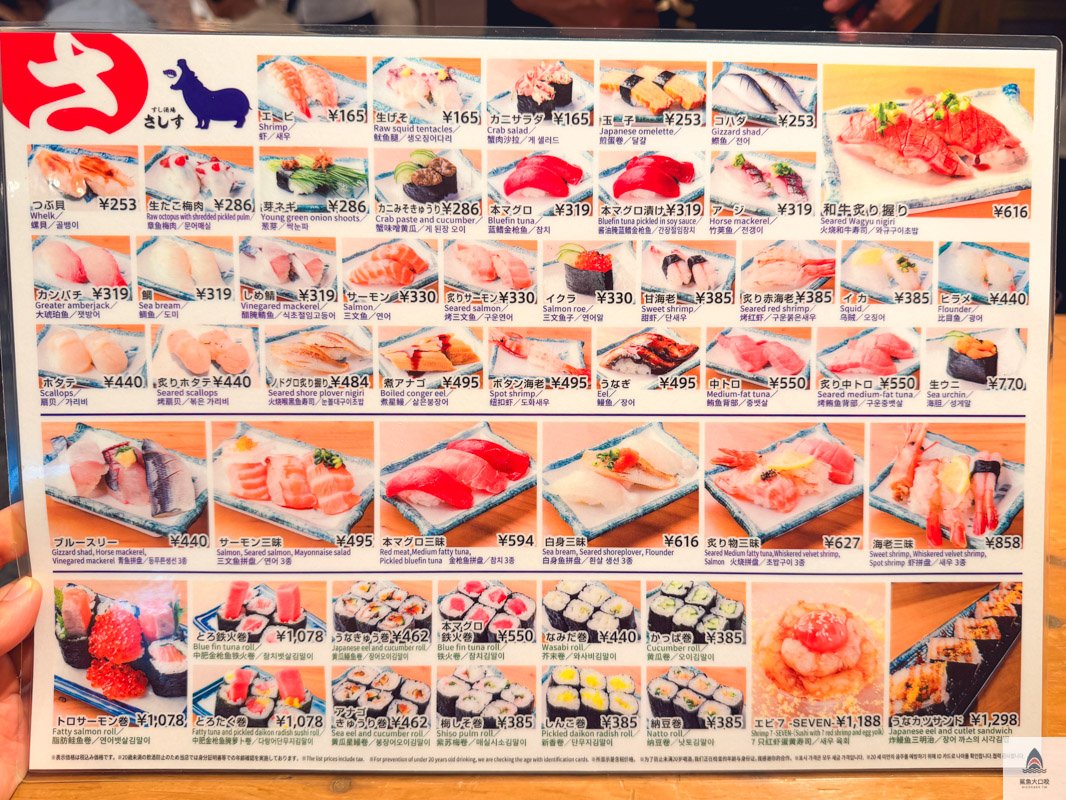  @鯊魚大口咬